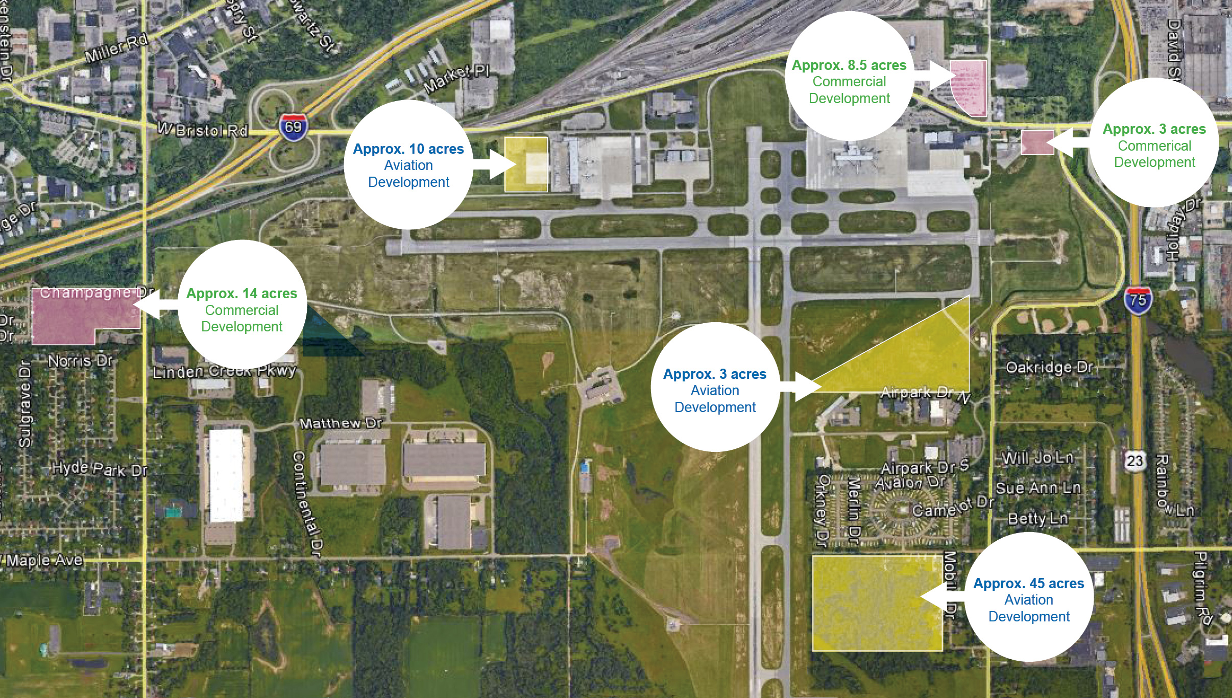 A google map overview. From left to right. The first bubble shows a potential property approximately 14 acres of commercial development. Next to that, another bubble shows approximately 10 acres of aviation development right by the runway. Below that is another bubble that say approximately 3 acres of aviation development also next to the runway. Above that, approximately 8.5 acres of commercial development. At the bottom of the runway, approximately 45 acres of aviation development. The last bubbles shows approximately 3 acres of commercial development.