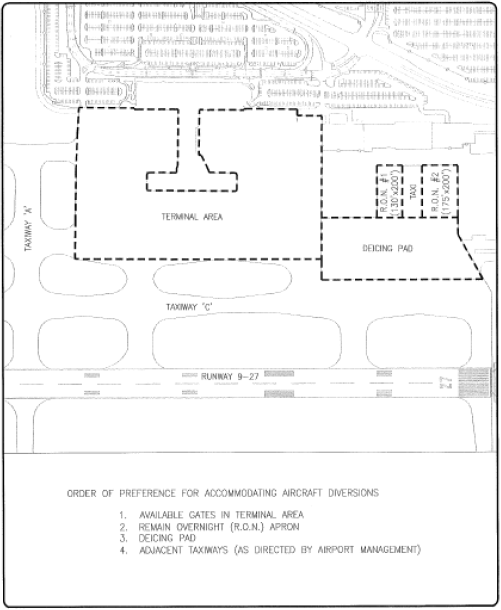 Tarmac plan
